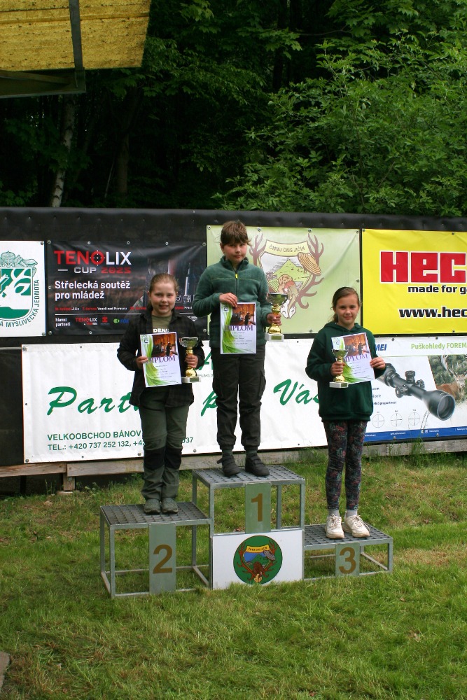 1. kolo Tenolix Cup 10.5.2025